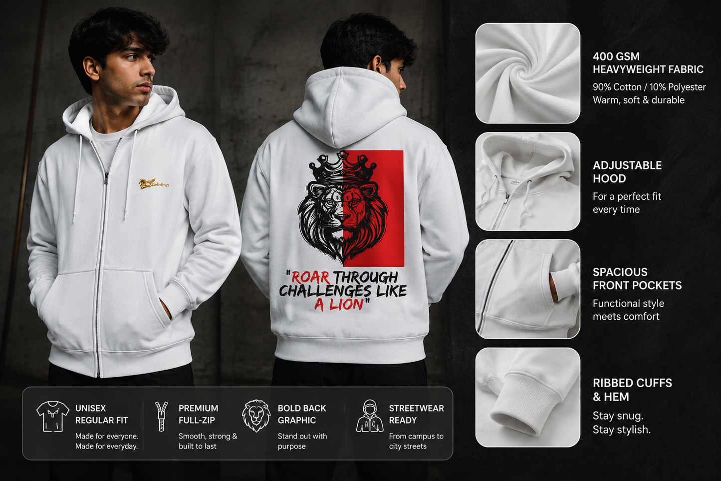 Roar Through Challenges